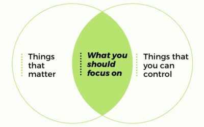 Can you control it?