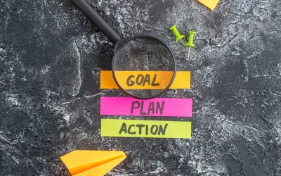 The power of goal-setting