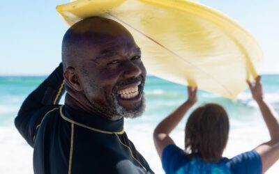 Action creates momentum